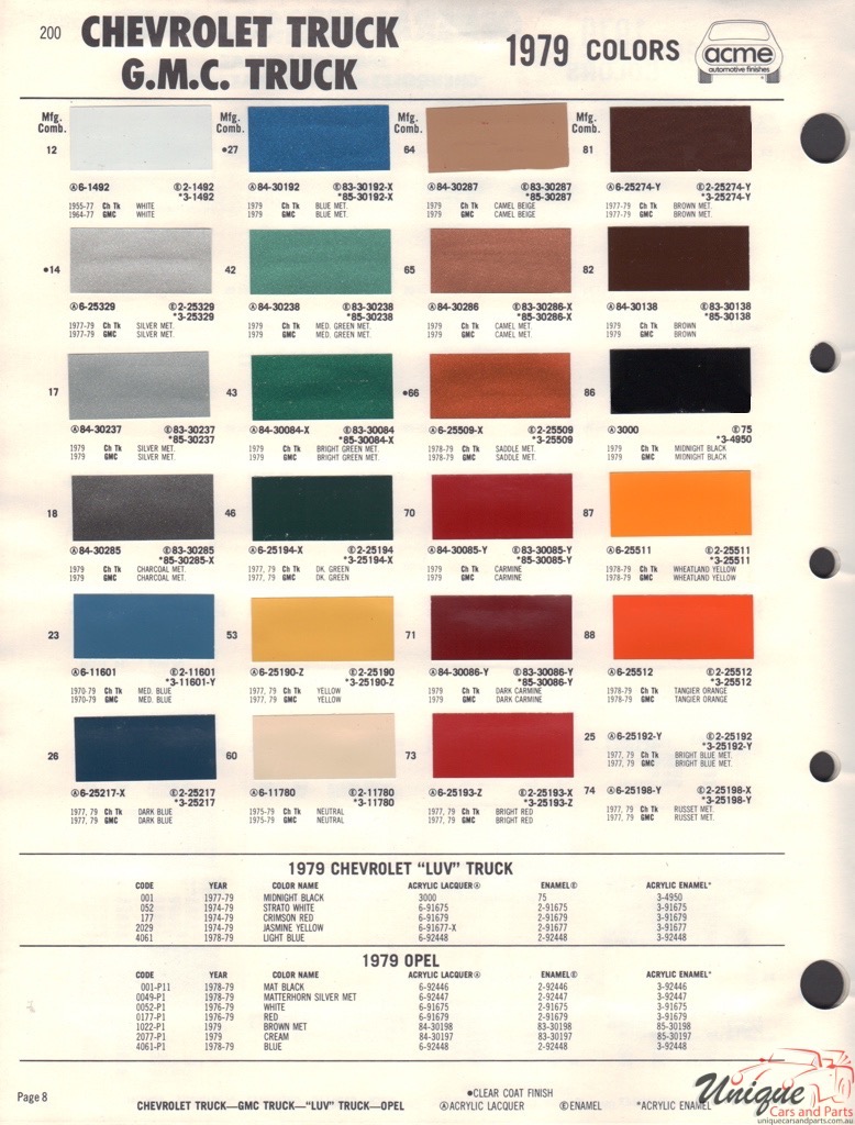 1979 GM Truck And Commercial Paint Charts Acme
